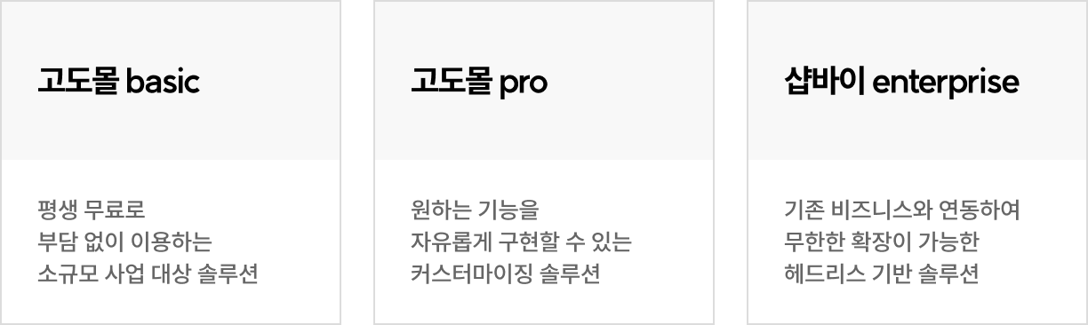 shop by :   ϴ 1  ұԸ â õ, shop by pro : Ͻ Ȯ强  ȣ ߴ ,  enterprise : Ը  ȭ ְ ¶ Ͻ, 5 :   귣忡 ´ Ŀ͸¡  ַ