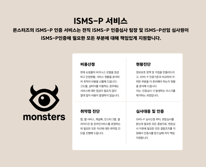 ISMS-P 인증 컨설팅