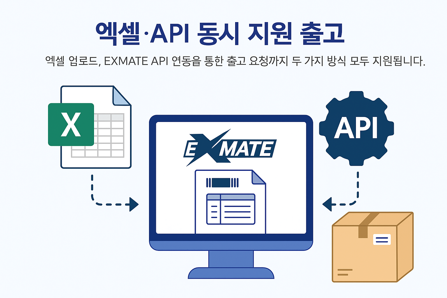 주요 기능 이미지 2