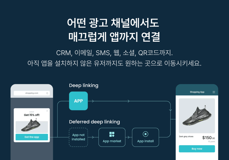 어디서부터든 끊김없는 딥링크