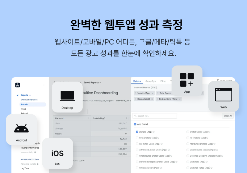 완벽한 웹투앱 성과 측정