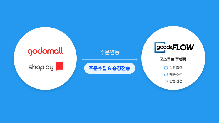 굿스플로 플랫폼