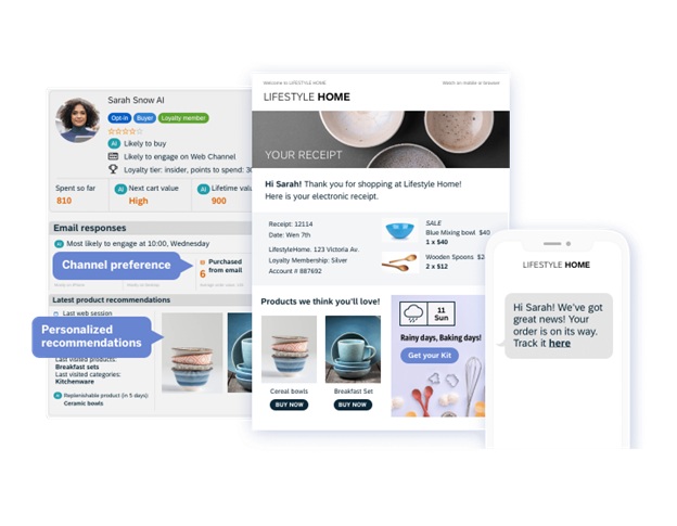 채널, 컨텐츠, 상품 개인화