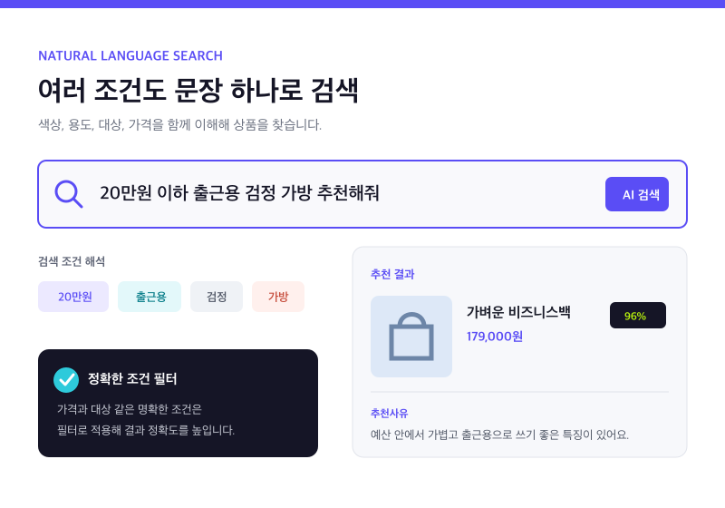 문장형 AI 검색