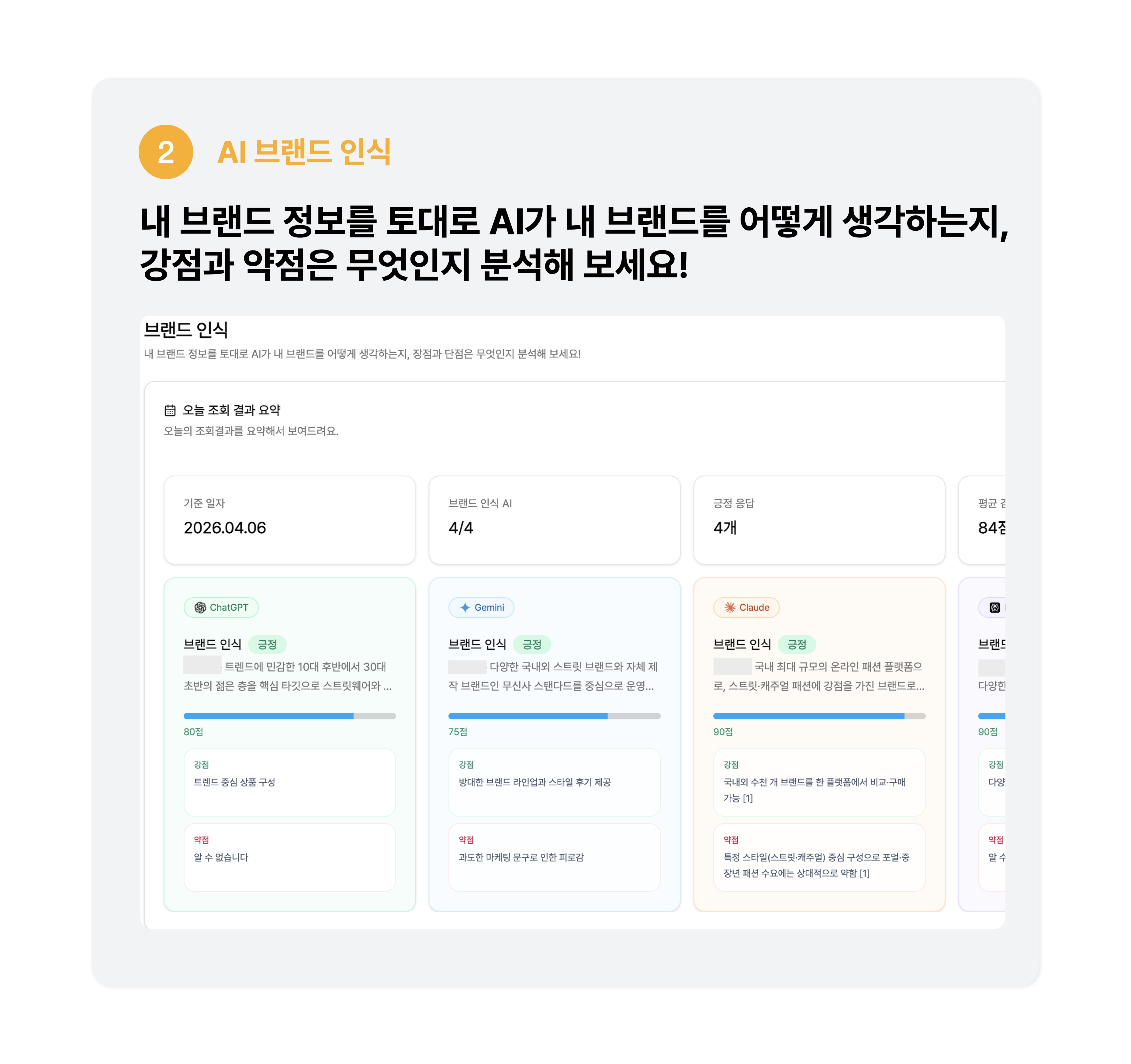 AI 브랜드 인식