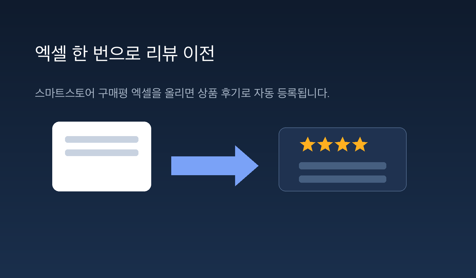 엑셀 한 번으로 리뷰 이전