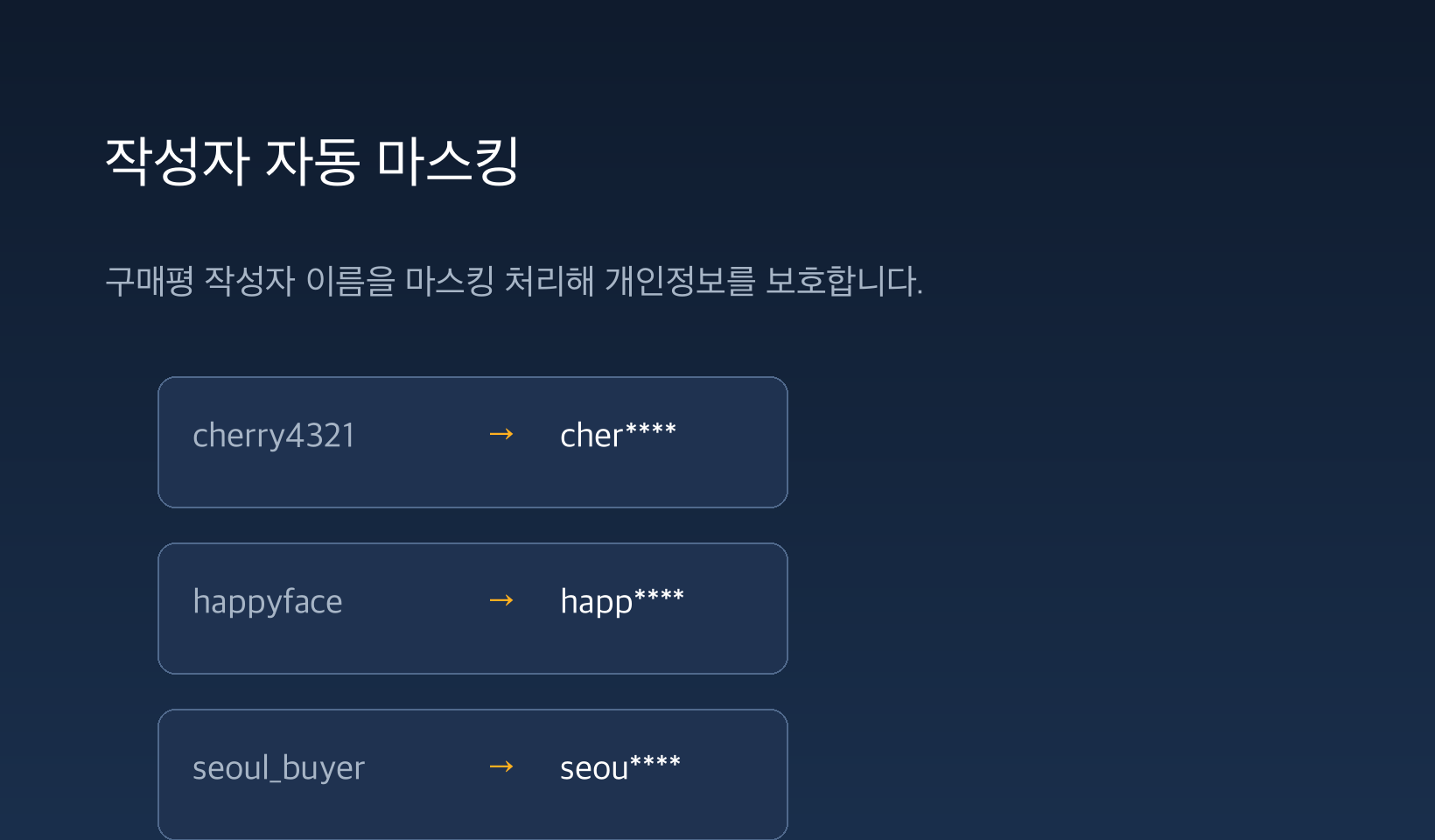 작성자 자동 마스킹
