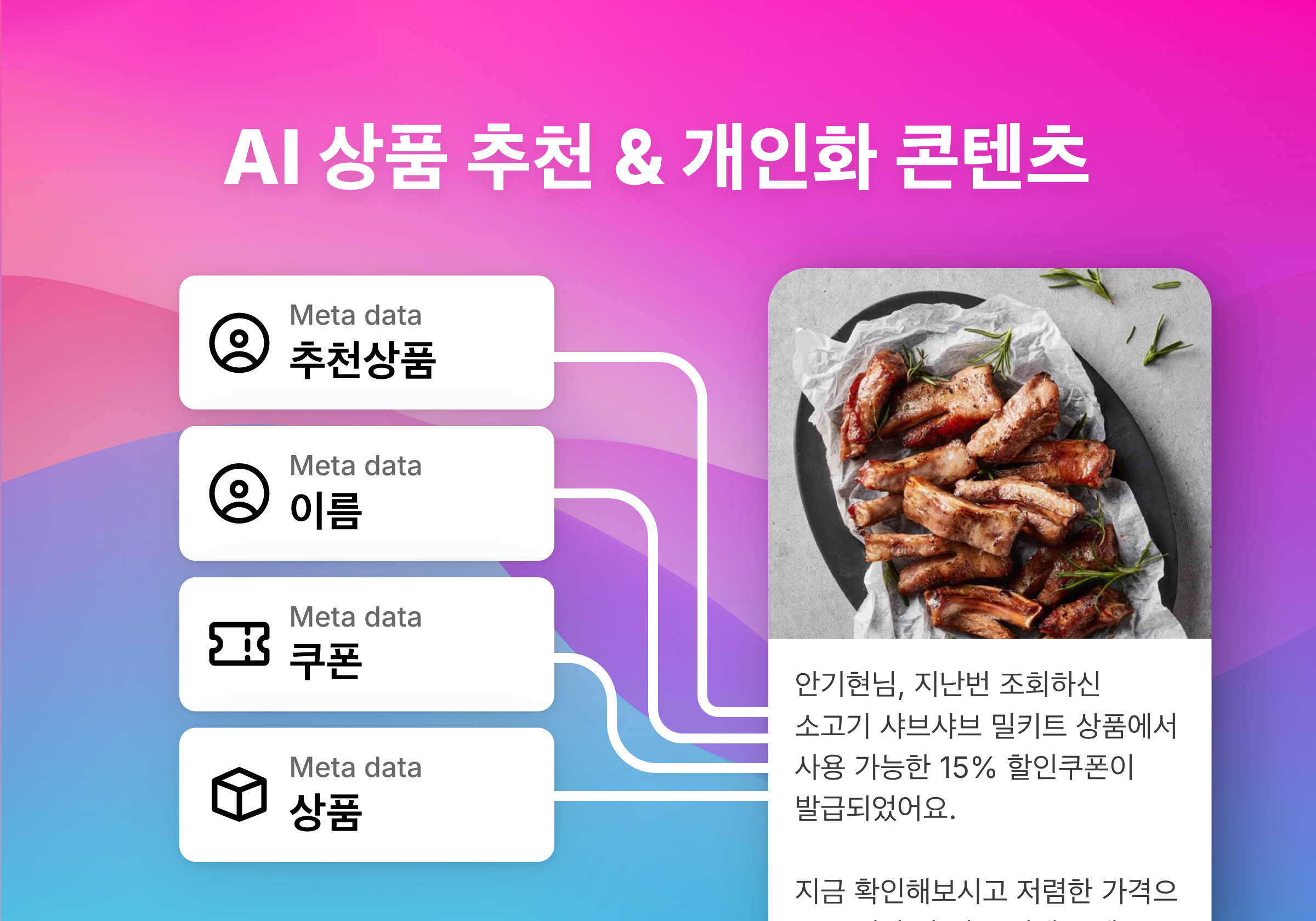 AI 추천,  개인화 콘텐츠
