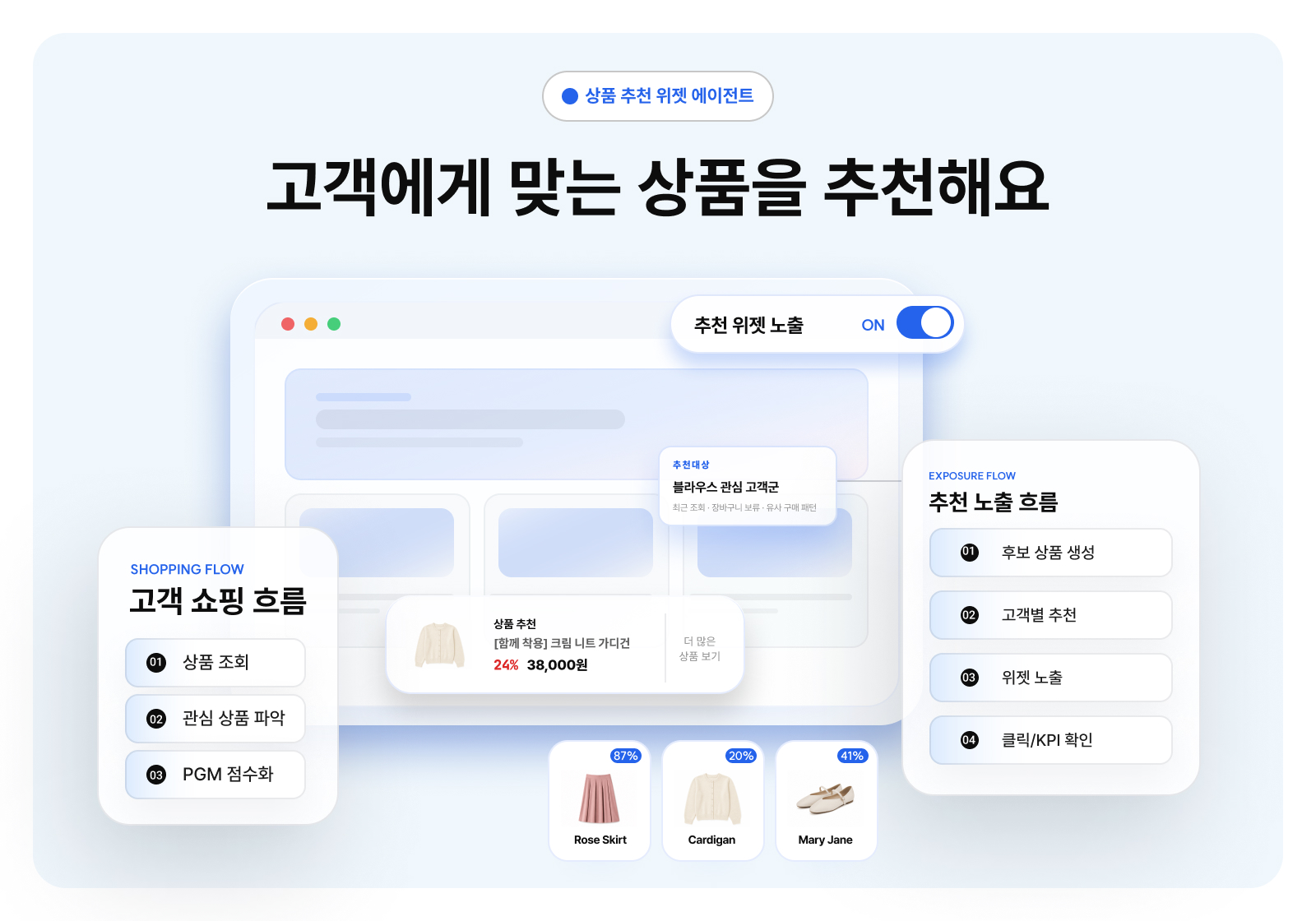 상품추천 에이전트