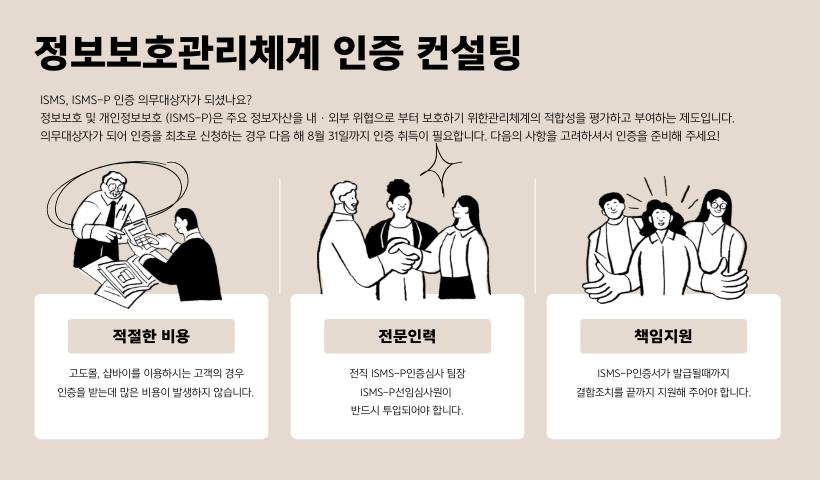 ISMS-P 인증