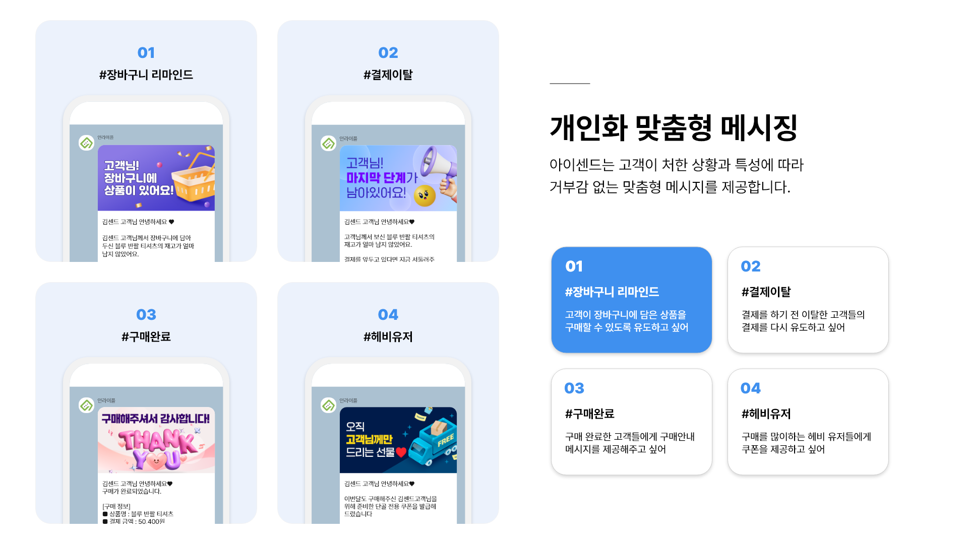 개인화 맞춤형 메세징